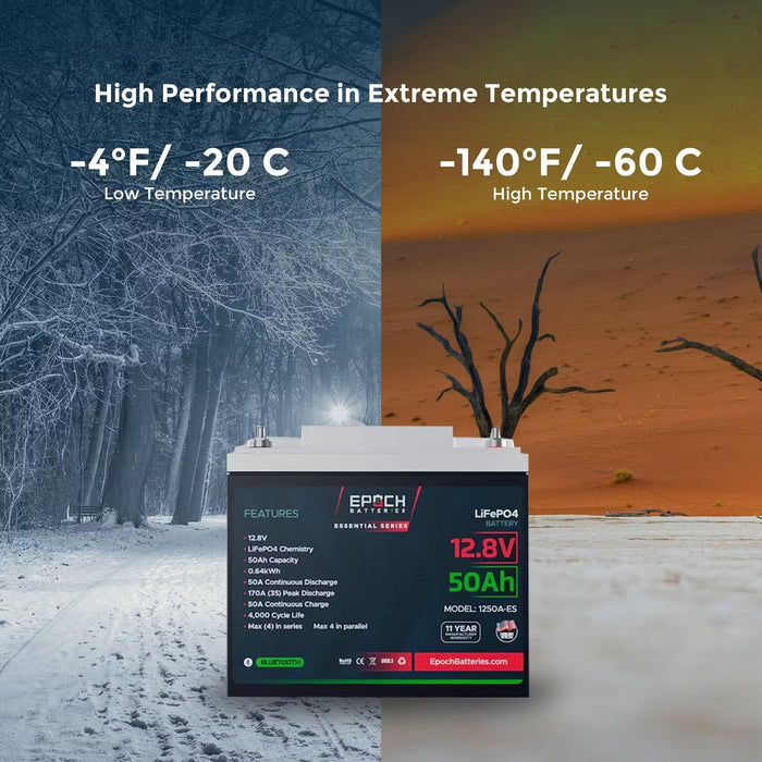 12V 50AH LiFePO4 Battery Epoch Essentials with Bluetooth Feature