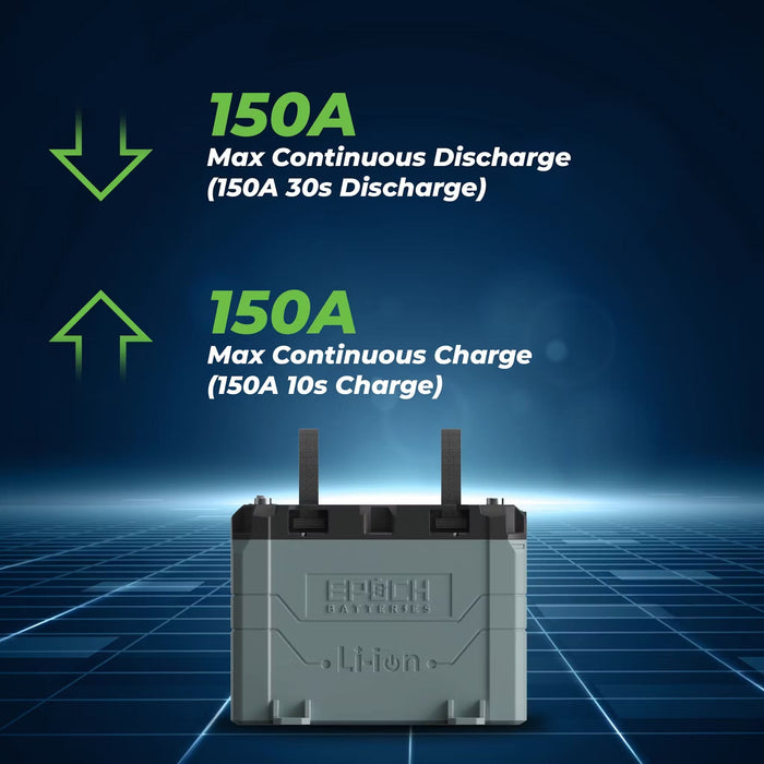 12V 50AH Marine Lithium Battery For Trolling Motors - Bluetooth and Heating Feature