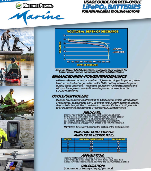 Bioenno Lithium Batteries (LiFePO4)