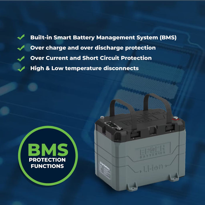 12V 50AH Marine Lithium Battery For Trolling Motors - Bluetooth and Heating Feature