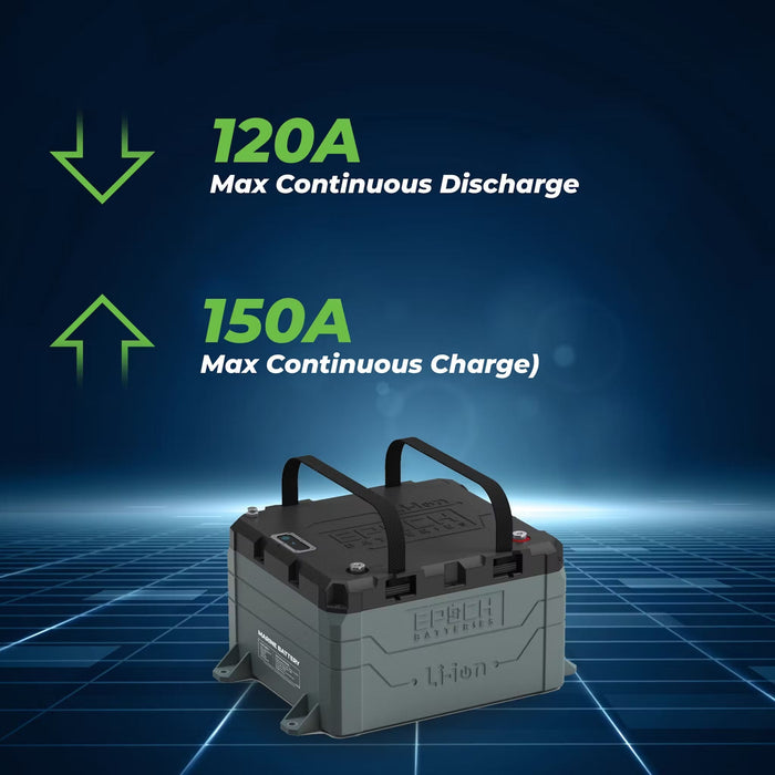 48V 100Ah V2 Elite Series - Heated & Bluetooth & Victron Comms LiFePO4 Battery