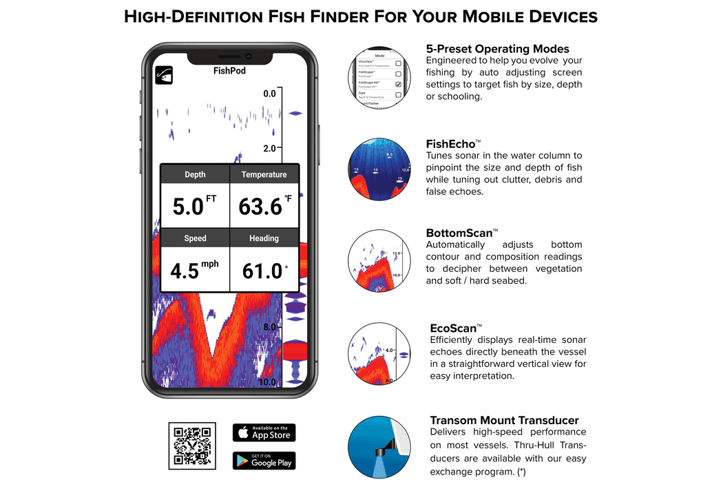 HawkEye FishPod Vision