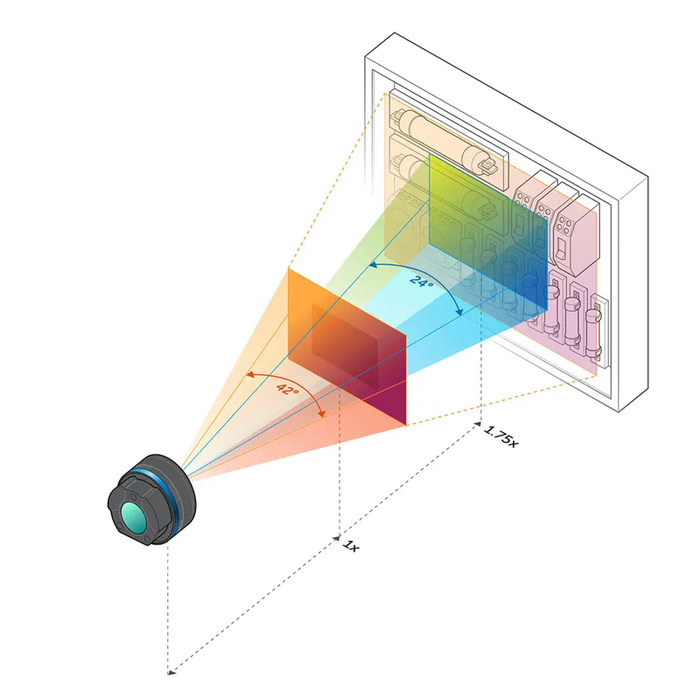 FLIR A500-IS-DFOV-42-24 30 Hz Image Streaming Fixed-Mount Thermal Imager with FlexView 42°/24° Lens