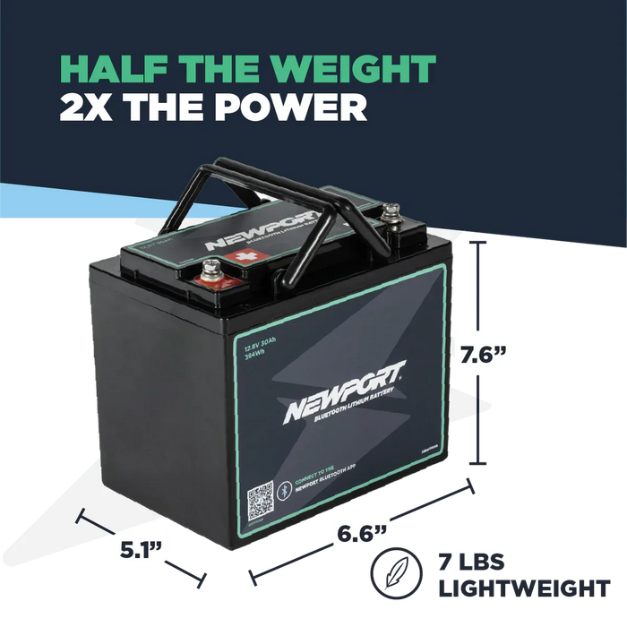 Newport 12V 30Ah Lithium LiFePO4 Battery