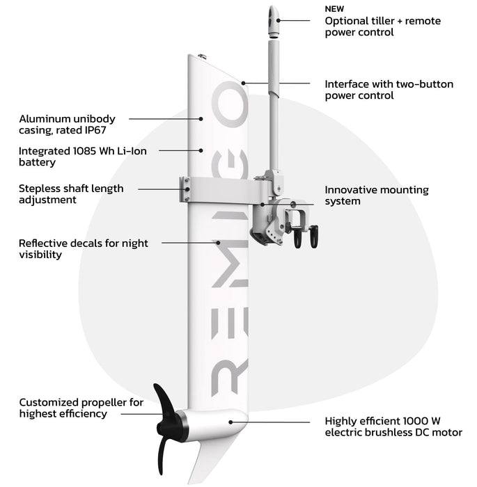 Remigo One 3HP Electric Outboard
